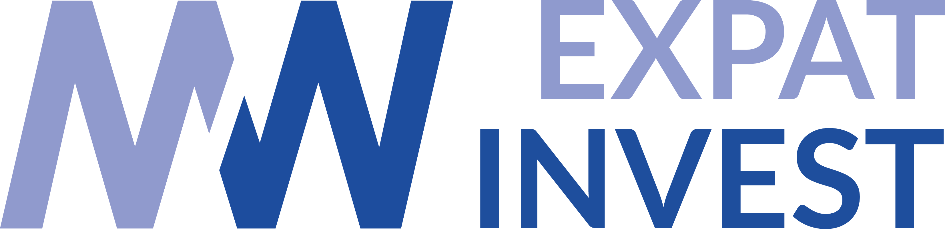 MW Expat Invest Logo